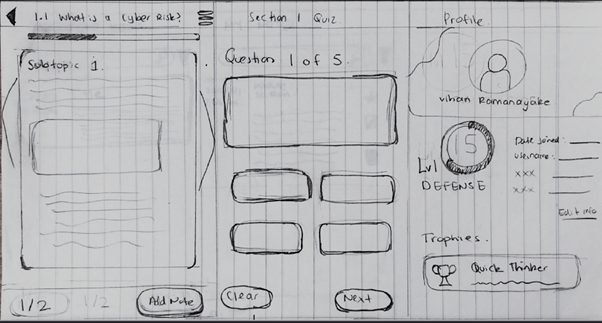 Prototype: Sketch